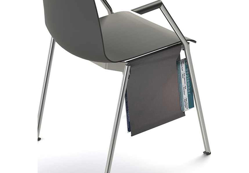stecher synfo